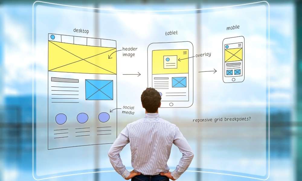 Mobile Responsive Mobile Responsive